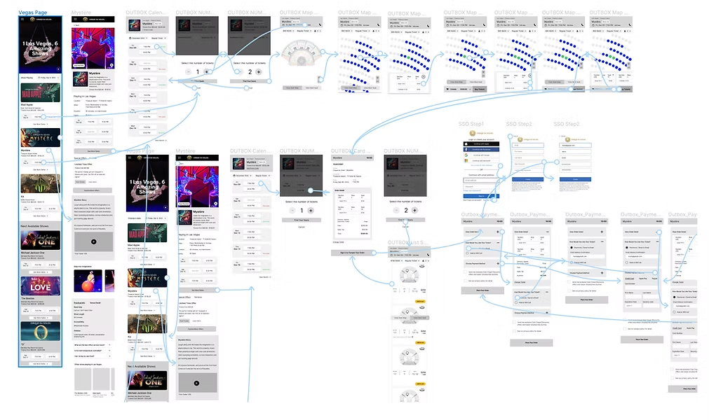 Wireframe & Prototype visual