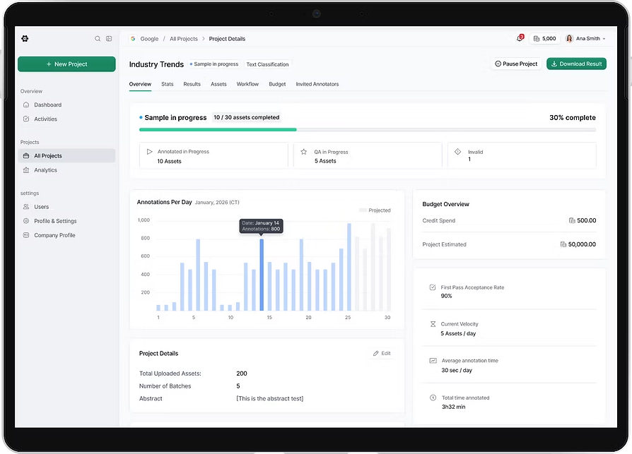 Client App: Project Configuration visual