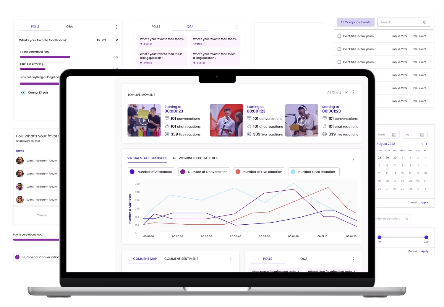 The Result visual