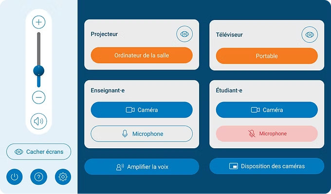 Conclusion visual
